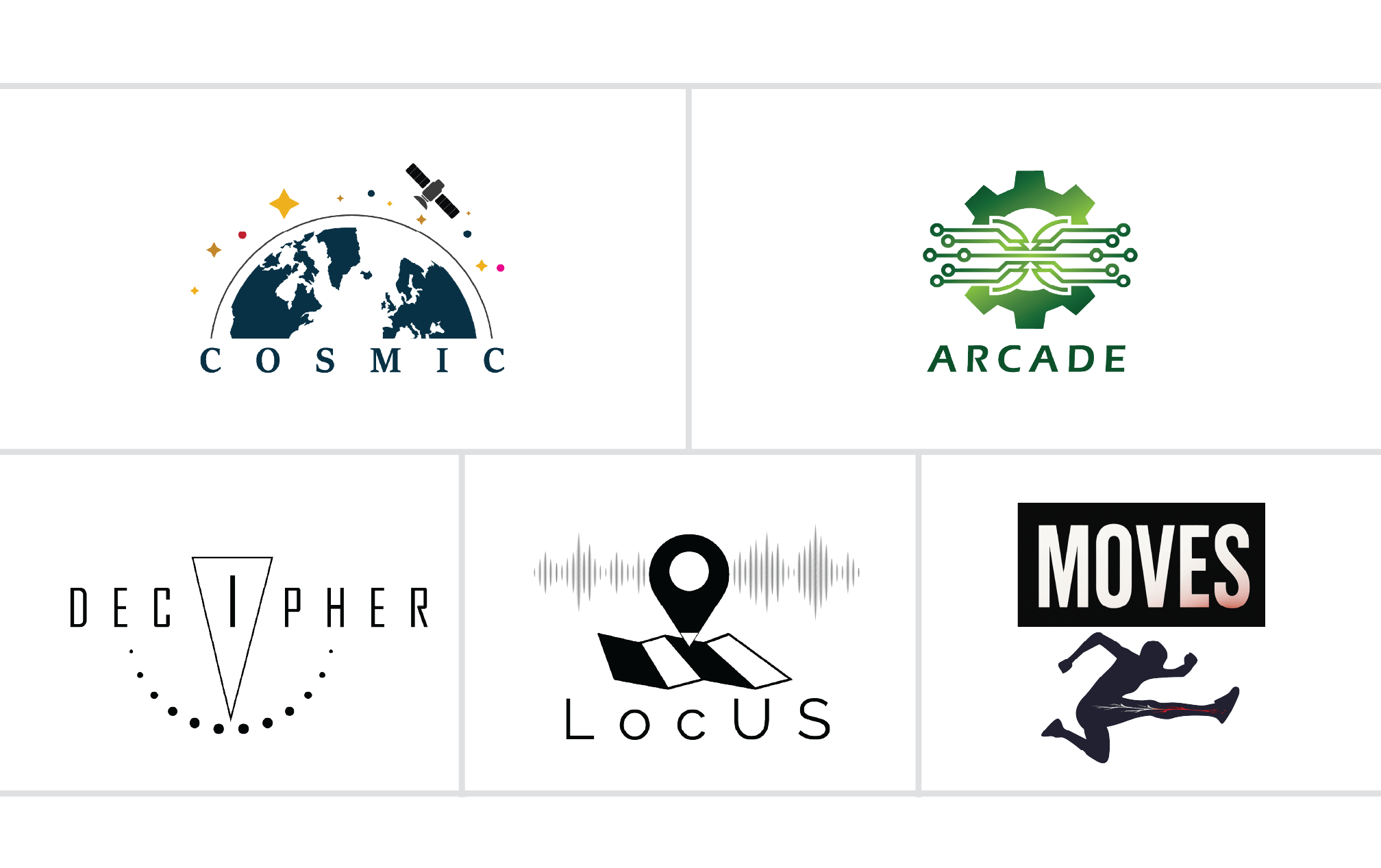 ETA Proposers Day (ARCADE, COSMIC, DECIPHER, LOCUS, MOVES) - Jan. 7, 2026 Image